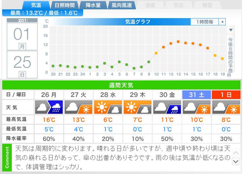 15.1.25.JPG