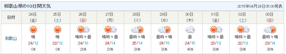 20150424101118.JPG