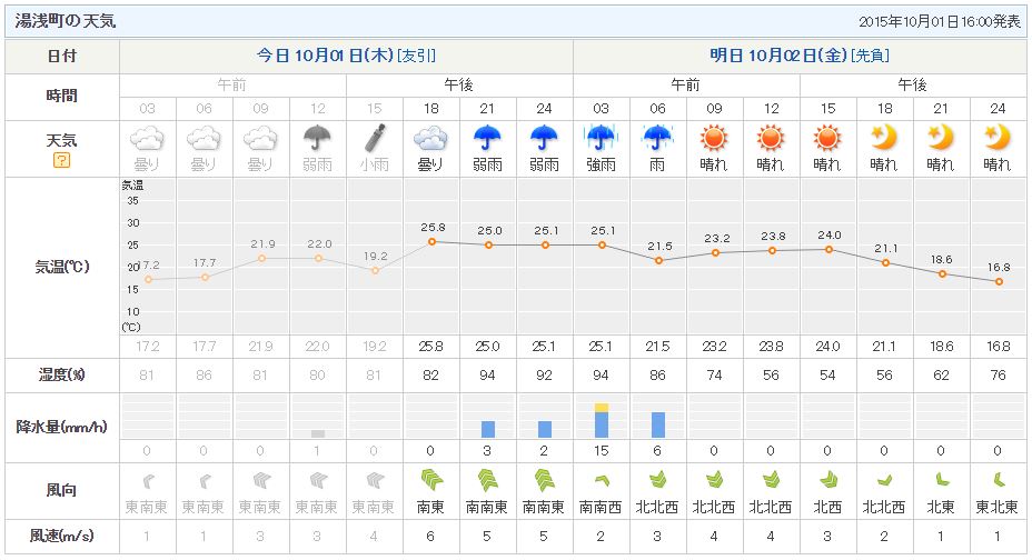20151001180050.JPG