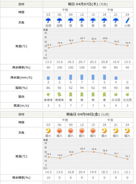 20160407170211.JPG
