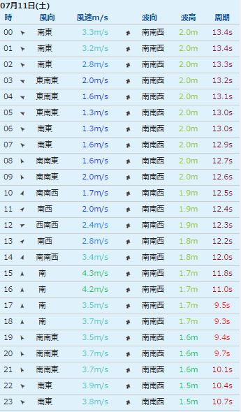 7.11.JPG